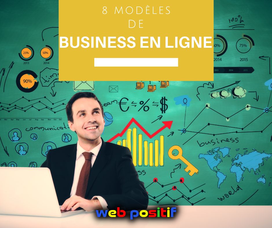 8 modèles de business en ligne rentables pour démarrer dès maintenant