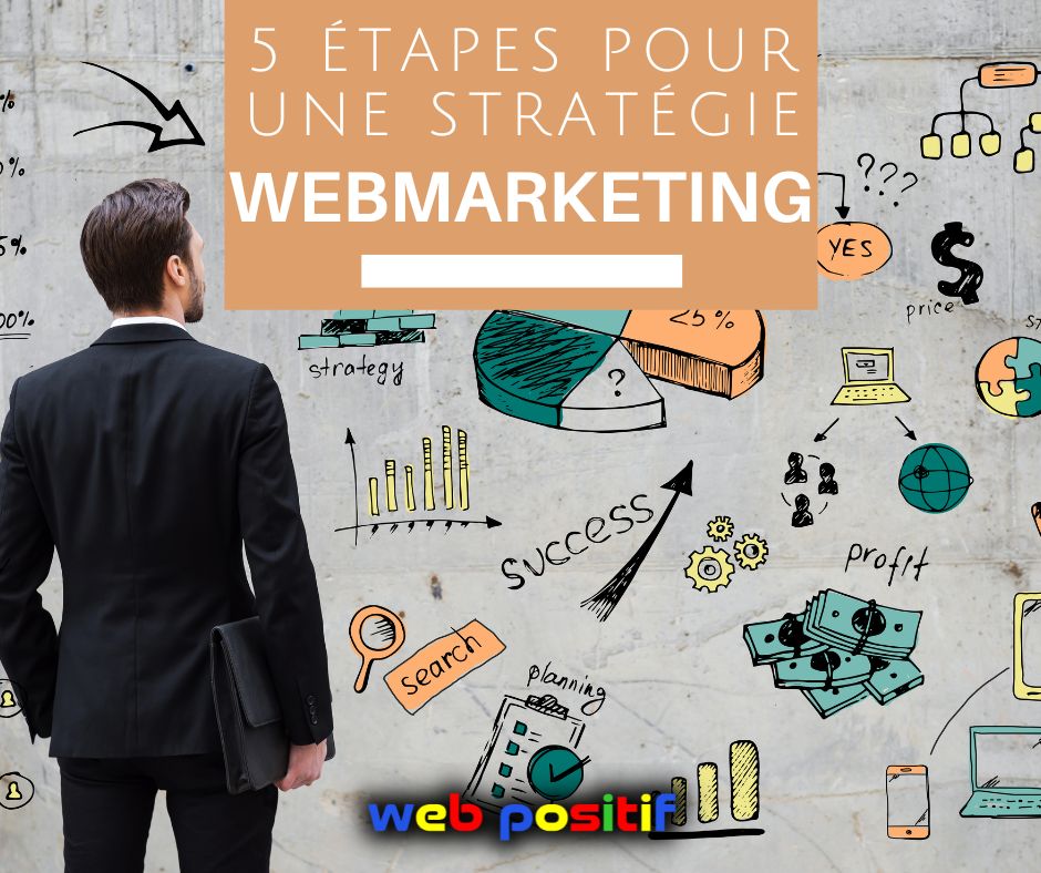 Les 5 étapes pour créer une stratégie de webmarketing efficace